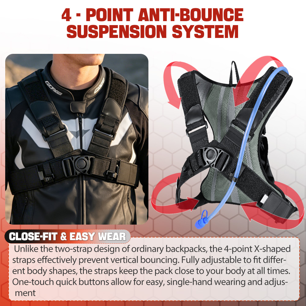 Zaino idrico NEWBOLER 8L per m - Cycling Commute Backpack recensione e prezzo