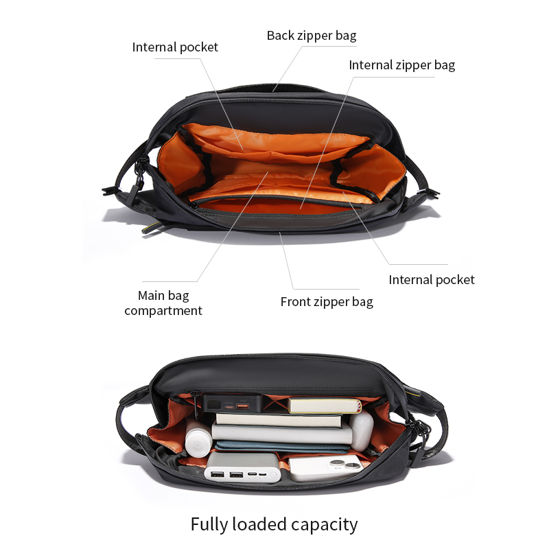 TANGCOOL Borsa a tracolla impe - Cycling Commute recensione e prezzo